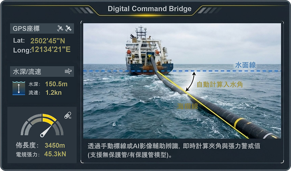 海纜放纜管理平臺